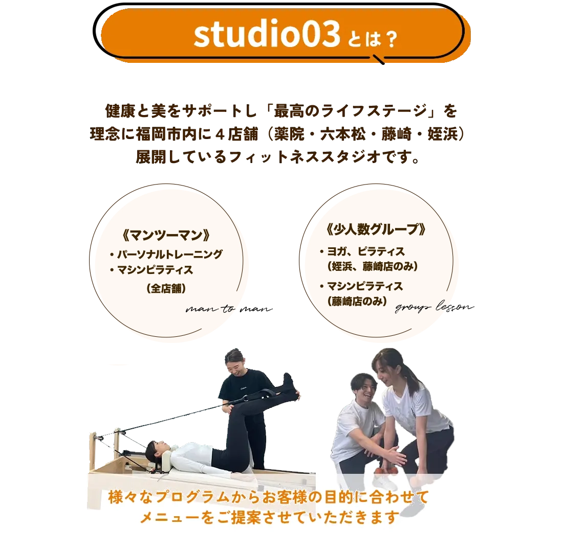 スタジオ03とは？